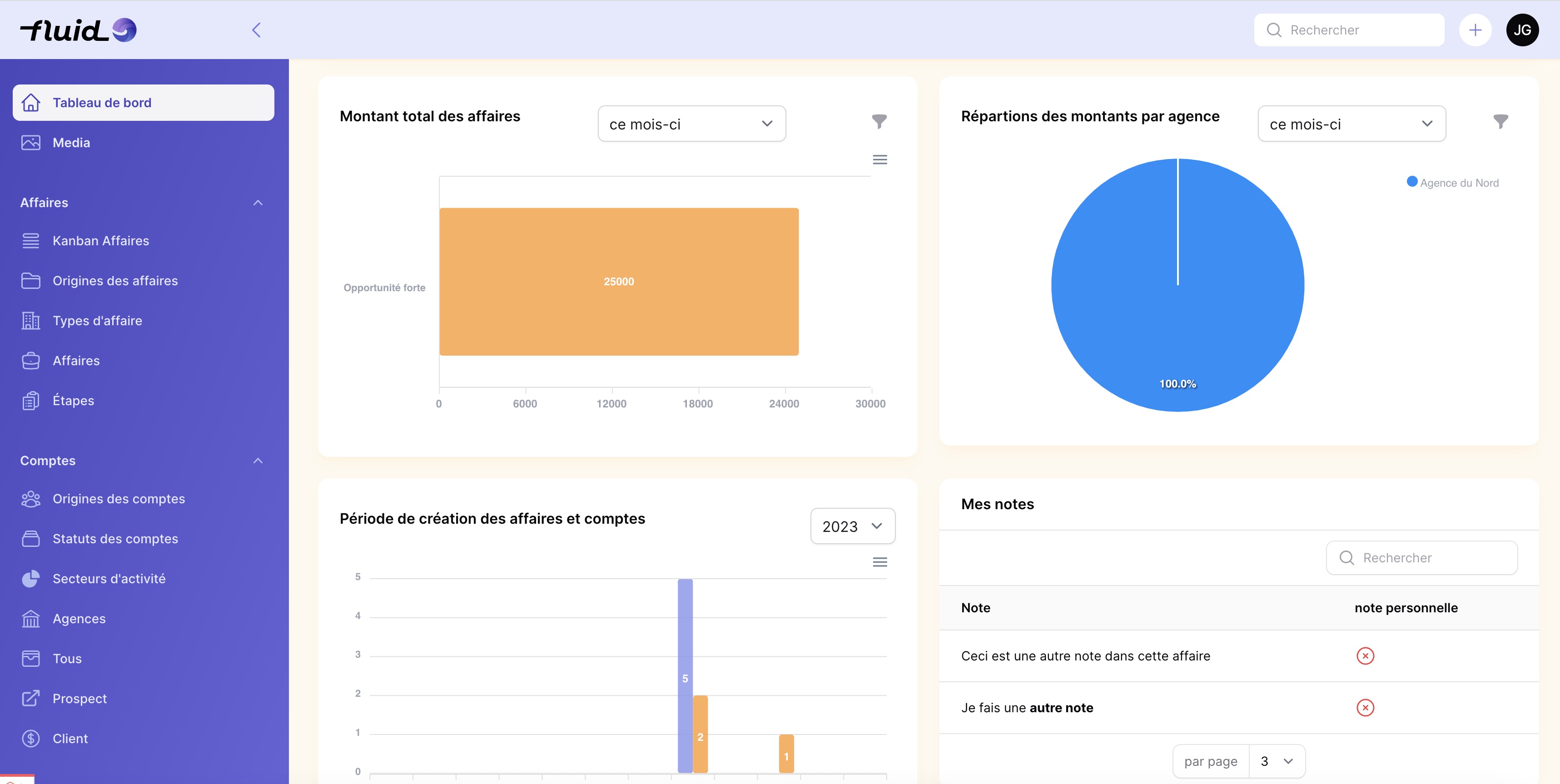 Inscrivez-vous et profitez de Fluid CRM, l'outil de gestion 100% français ! 
